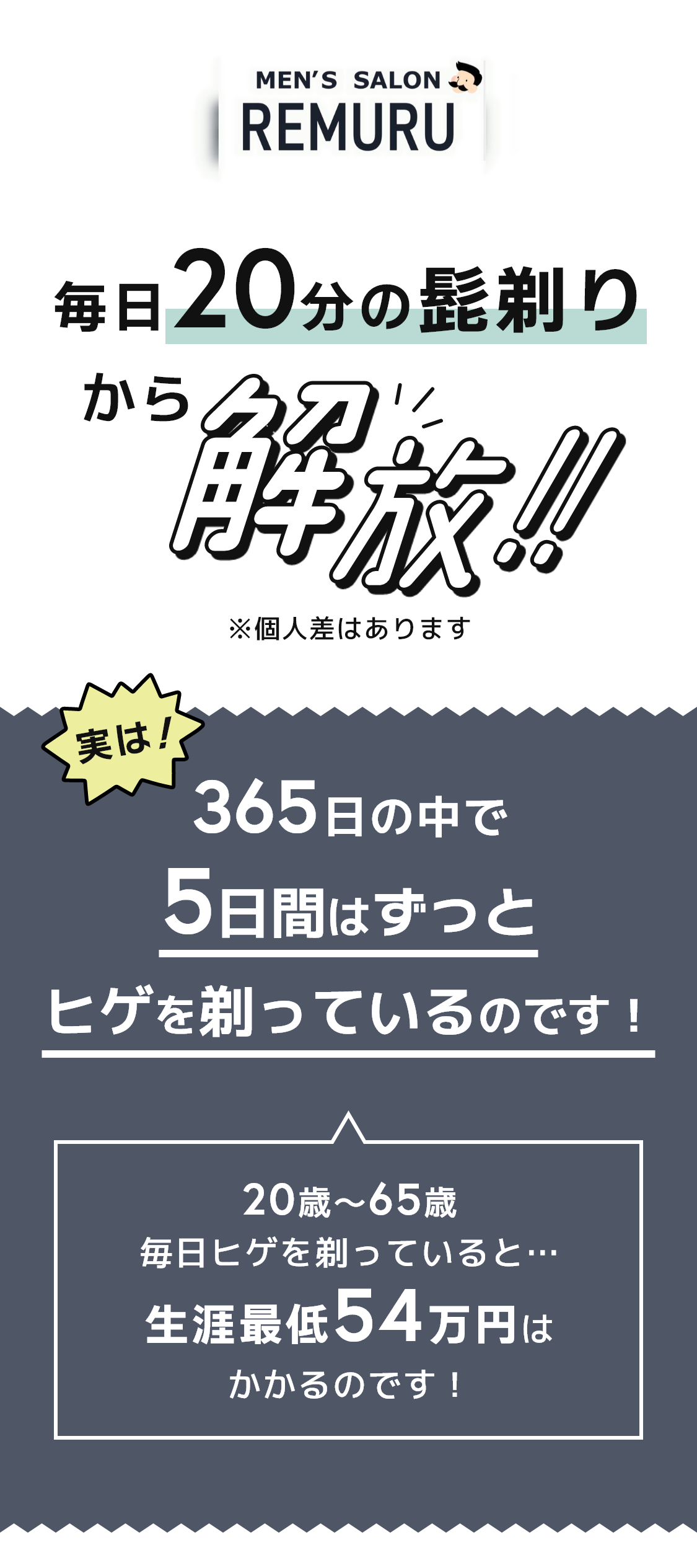 3回+特割（3回）の6回で33,900円